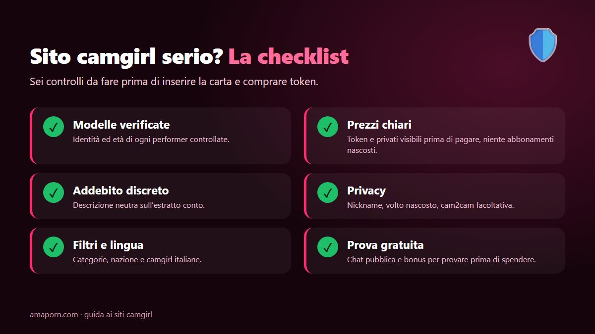 Checklist per scegliere un sito camgirl sicuro: verifica età modelle, prezzi chiari, addebito discreto, privacy