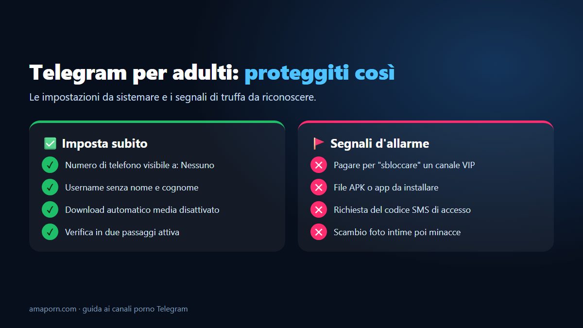 Impostazioni privacy e segnali di truffa nei canali porno Telegram