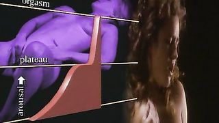 I migliori orgasmi per una donna